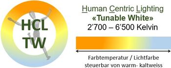 Tunable-White steuerbare Lichtfarbe